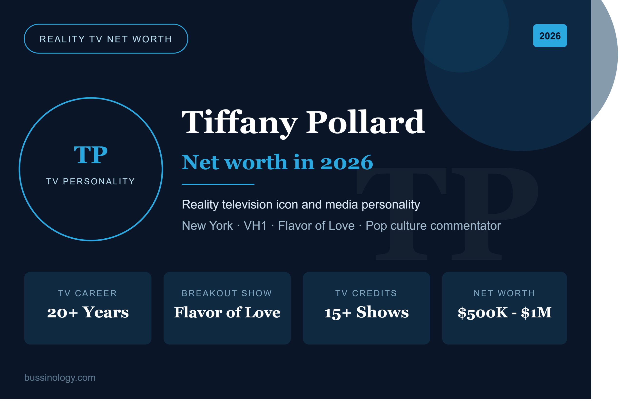Alt Text: Tiffany New York Pollard net worth 2026 reality TV star Flavor of Love I Love New York biography