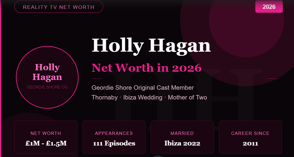 Holly Hagan net worth 2026 Geordie Shore original cast member Thornaby North Yorkshire Jacob Blyth